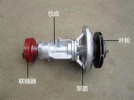 High quality WWI heat pump accessories of hot oil pump assembly 3kw - 90kw high temperature resistant assembly