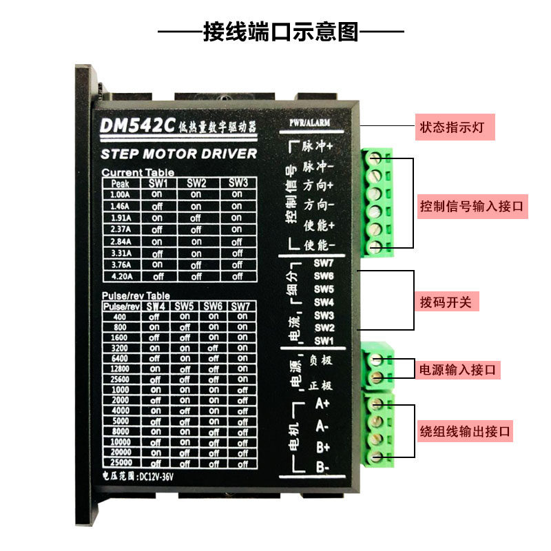 DM542C Era Supergroup DSP Digital 28 42 57 Stepper Motor Driver DM542C 128 Red Cent