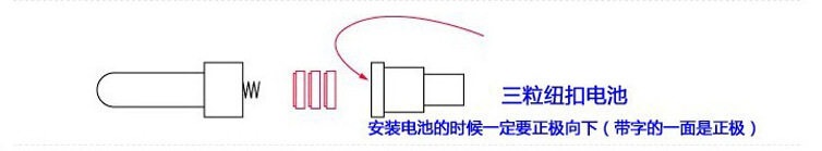 Eclairage pour vélo WARWOLF - feux de Valve - Ref 2399951 Image 8