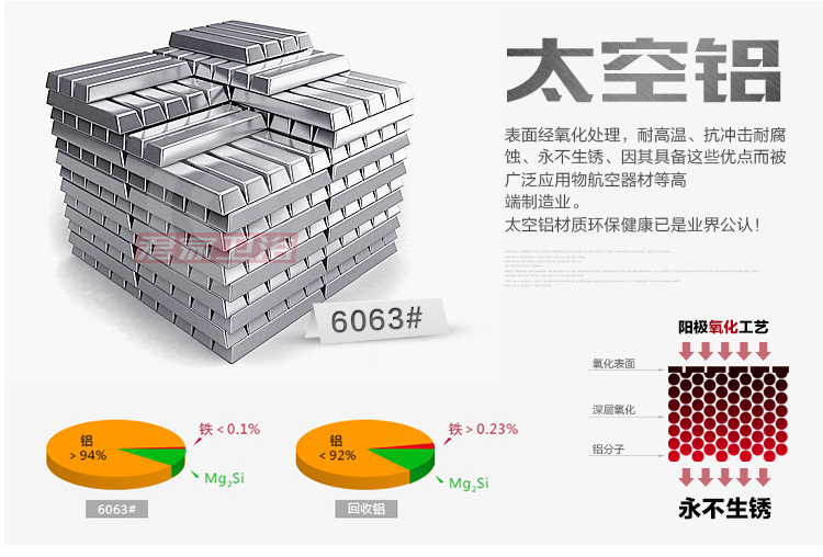  双层方形详情_06