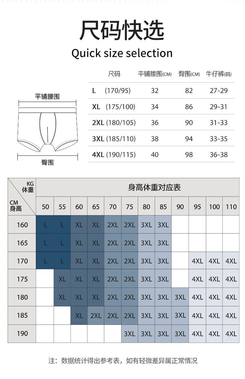 мужские боксеры 3条盒装100支兰精莫代尔男士内裤石墨烯包臀裆无痕中腰纯色轻奢艺 OTHER