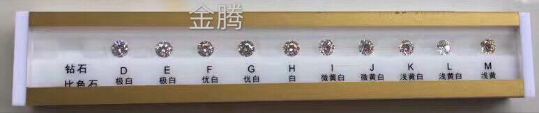 Standard zircon colorimetric stone compared to heavy stone nude drilling size weight identification diamond heft grade examination reference tool