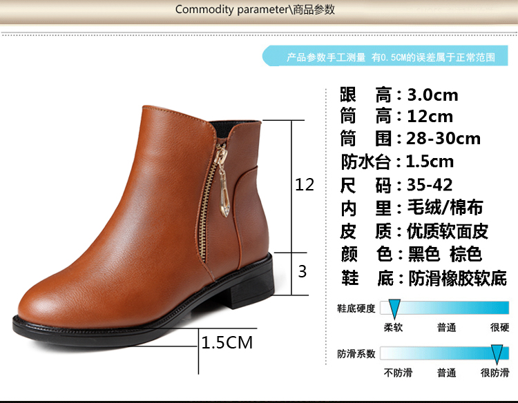Bottes mi-saison femme OTHER en Caoutchouc - Ref 3250259 Image 13