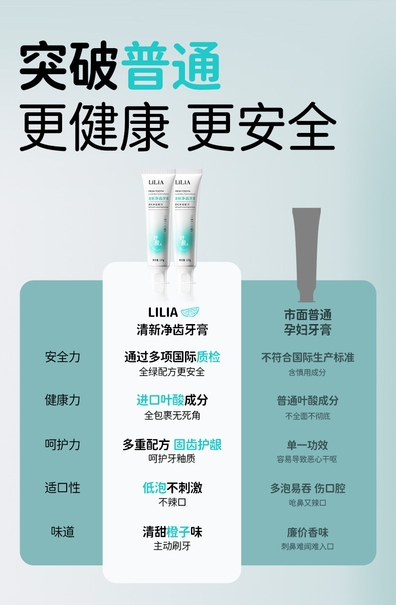 叶酸准孕妇牙膏缓解孕吐孕期月子可专用清新口气去黄去口臭不含氟 — 11