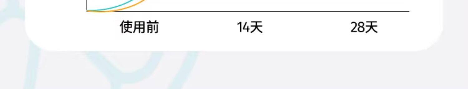 叶酸准孕妇牙膏缓解孕吐孕期月子可专用清新口气去黄去口臭不含氟 — 13
