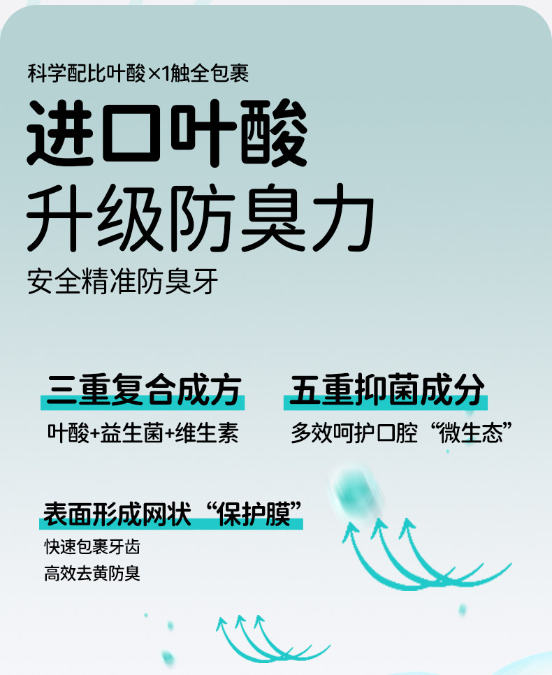 叶酸准孕妇牙膏缓解孕吐孕期月子可专用清新口气去黄去口臭不含氟 — 14