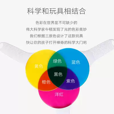 Children's color optical toy kindergarten color filter plate color changing game three primary color science experiment 345 years old