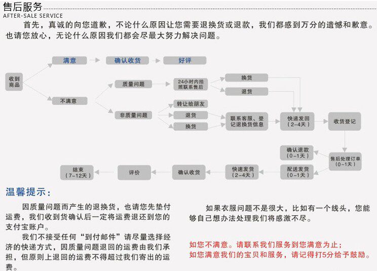 Vêtement de travail en coton - Ref 1912675 Image 23