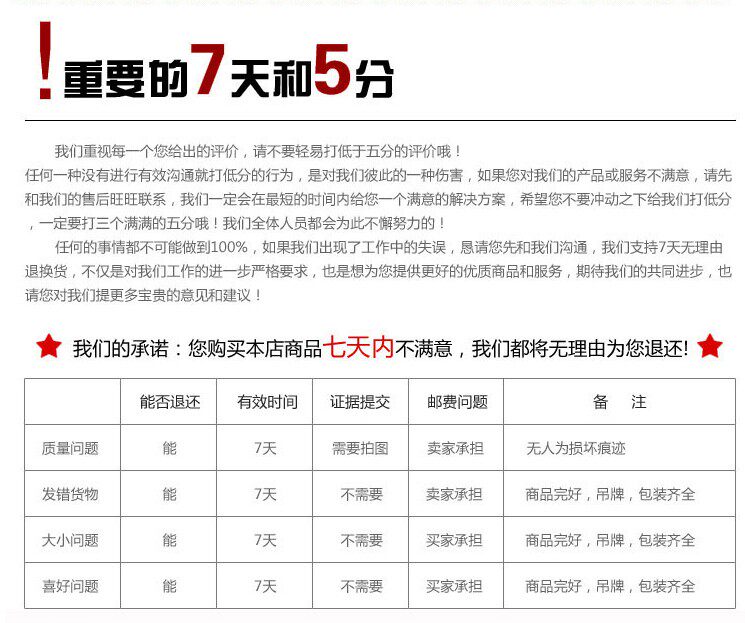 Vêtement de travail en coton - Ref 1912675 Image 22