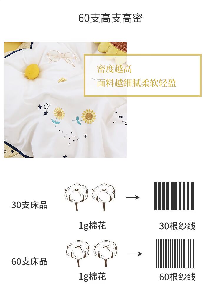Hoa nhỏ tươi thêu hoa hướng dương dài 60S cotton satin bốn mảnh cotton 1,8m giường đôi nhiều mảnh - Bộ đồ giường bốn mảnh chăn ga gối đệm