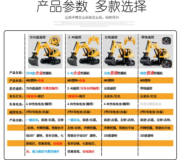 Không dây điều khiển từ xa máy xúc đồ chơi cậu bé có thể sạc lại hợp kim máy xúc mô hình móc máy kỹ thuật xe trẻ em lễ