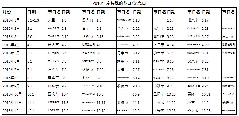 图片[1]-如何做全年营销规划-淘宝教程05-黎明岛-互联网资源