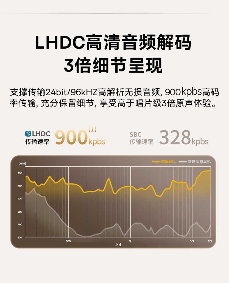 правительство субсидия От 10 