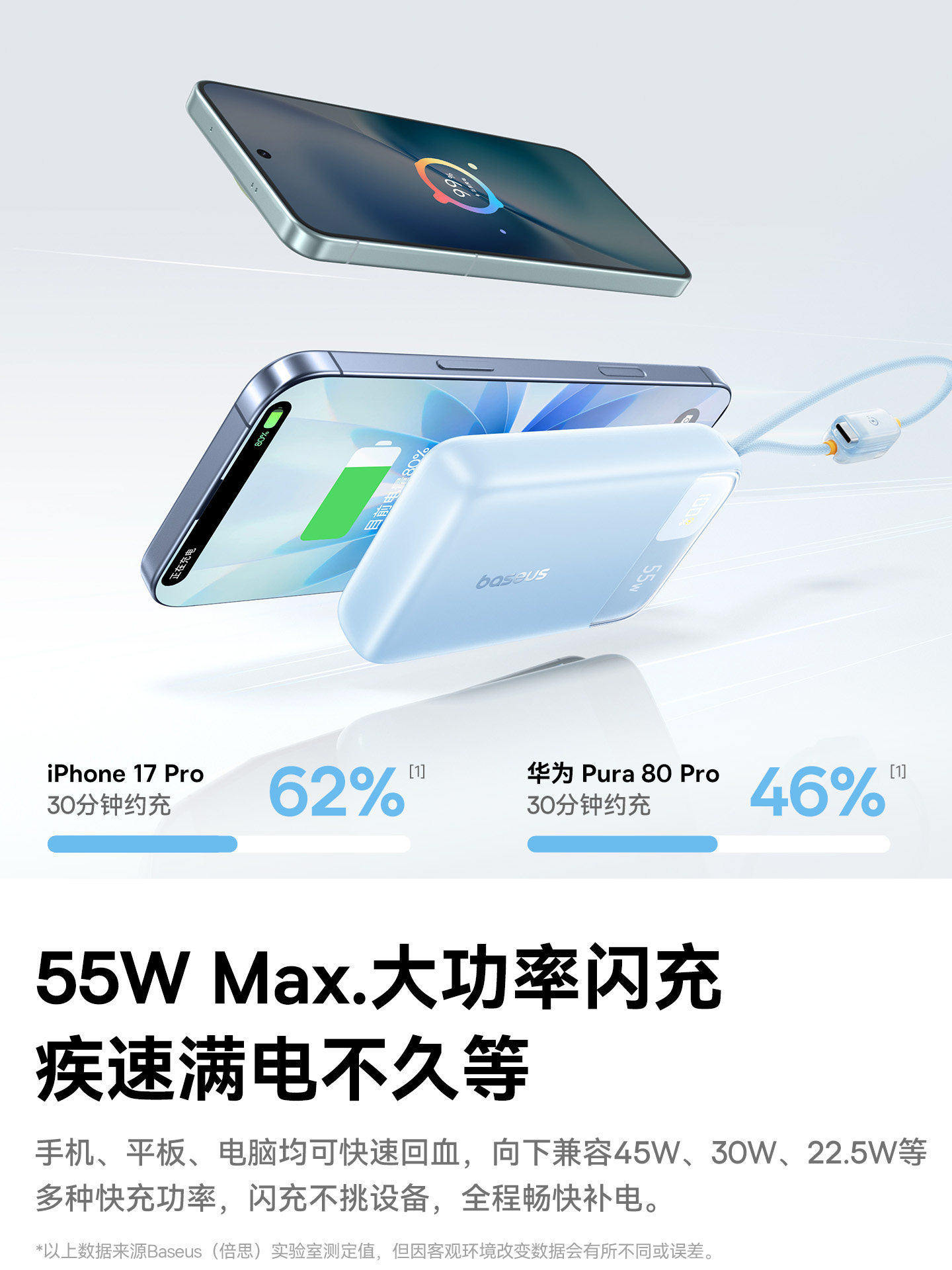 [Power Bank with 3C Certification, Suitable for Airplanes] Baseus 2025 New Model 20000Mah with Built-In Cable, Fast Charging Power Bank, Compatible with Xiaomi 55W Flash Charging, Specially Designed for Apple 17, Official Flagship Genuine Product