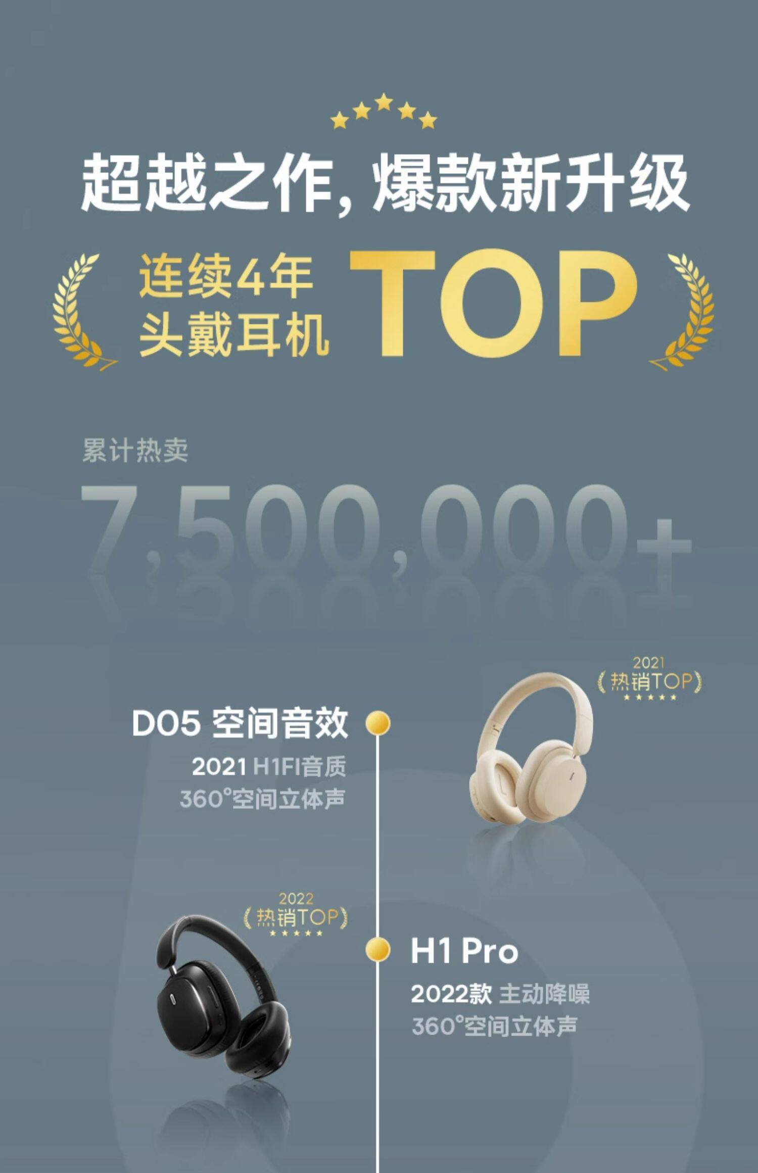 правительство субсидия От 10 