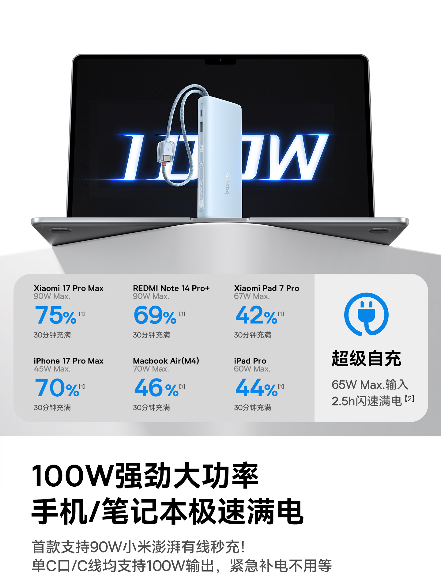 [3C Certified, Suitable for Airplanes] Baseus 2026 New Model Large Capacity 20000Mah Power Bank with Built-In Cable, Suitable for Xiaomi and Apple 17, High-Power Fast Charging Mobile Power Supply for Laptops