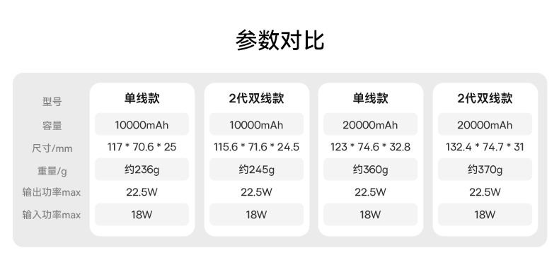 商品详情图