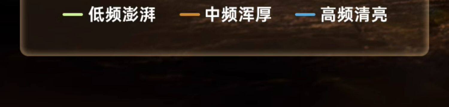 правительство субсидия От 10 