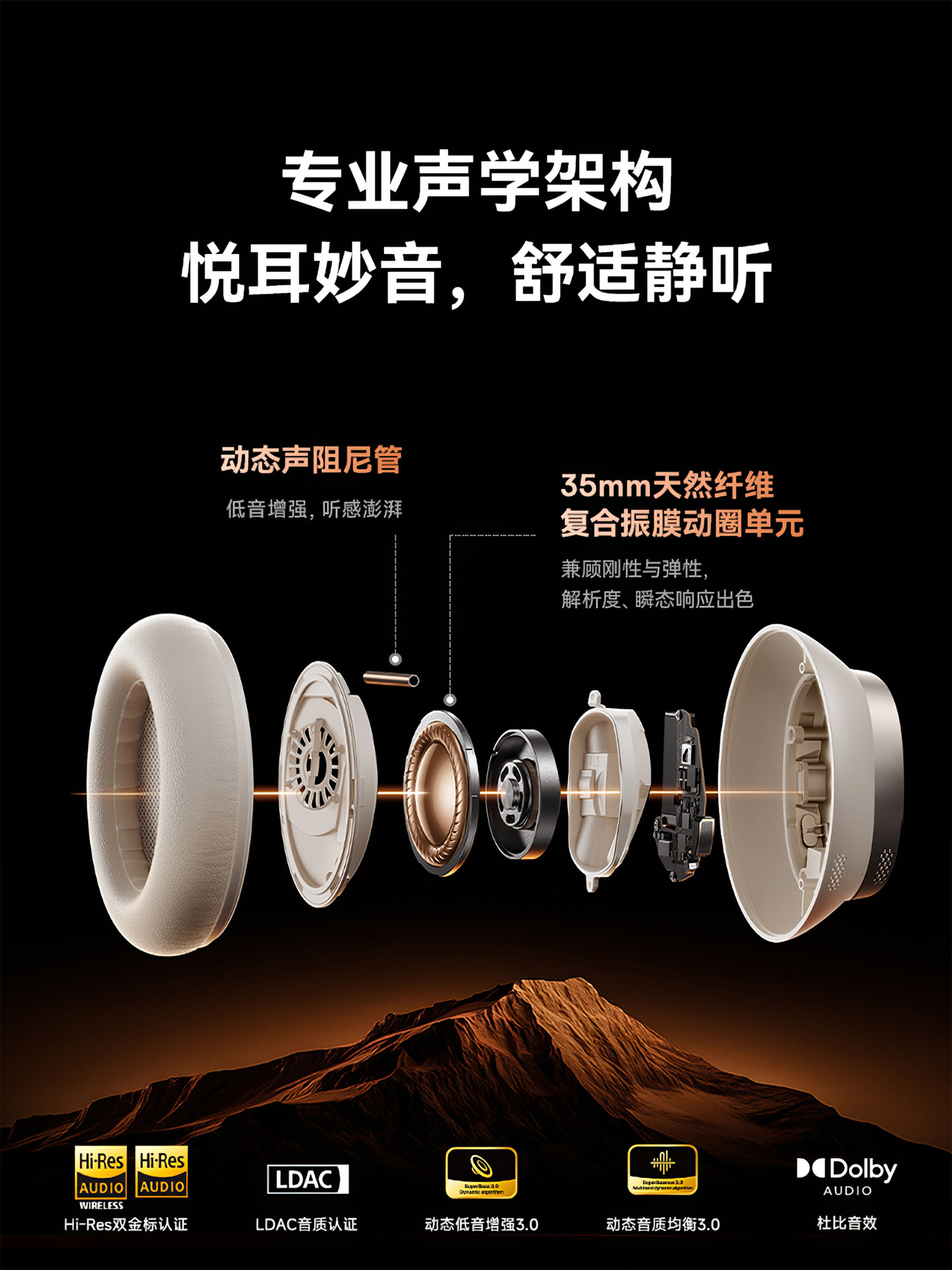 [Breaking News] Baseus Inspire Xh1 Over-Ear Noise-Canceling Bluetooth Headphones for Gaming and Esports, 2026 New Model