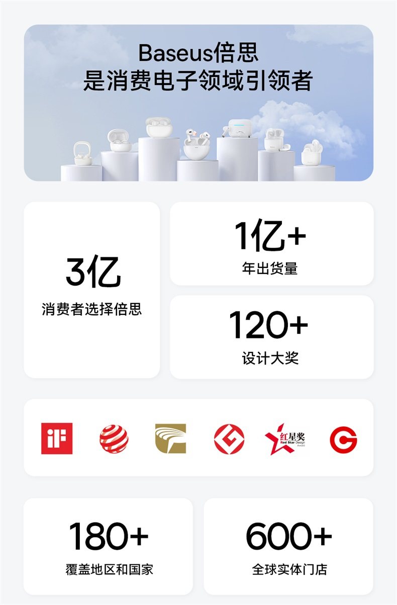 Sanrio, комфортные маленькие портативные наушники, bluetooth, Cinnamoroll 