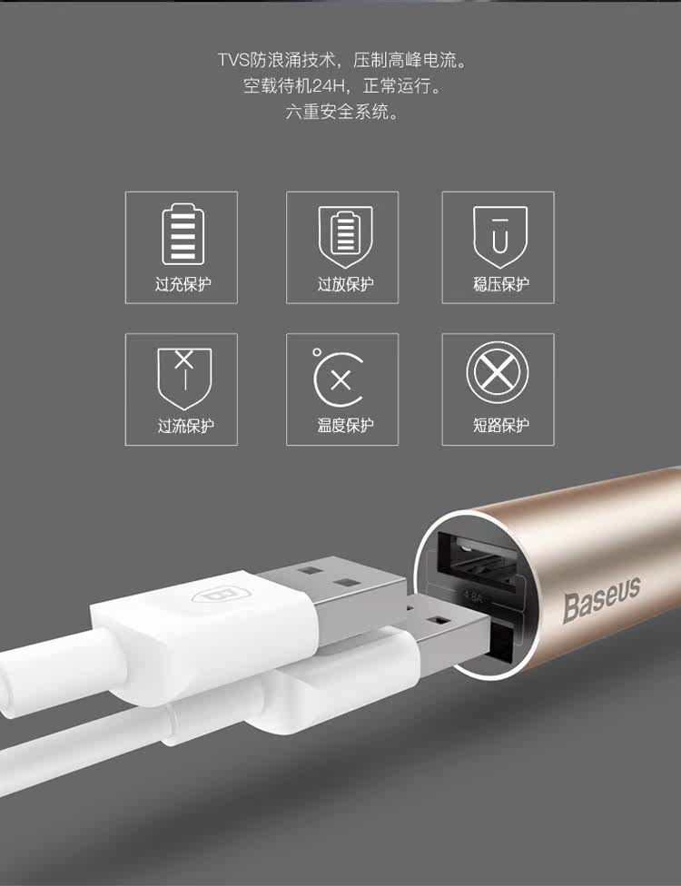 chargeur BASEUS - Ref 1299472 Image 18