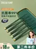 Double gun alloy chopsticks Household high temperature resistant chopsticks are not easy to mold antibacterial net red one person one chopsticks non-slip advanced chopsticks