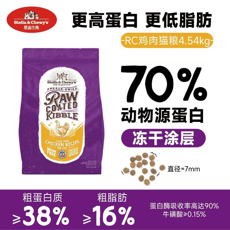 American Sc Imported Freeze-Dried Cat Food for Adult Cats and Kittens, High Protein, Grain-Free Chicken