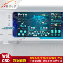 Internet Smart CBD Big Data Visualization Solutions Urban Three-dimensional Modeling Business Education Agriculture