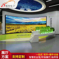 Nature Agriculture Pavilion Design Program Simulation Farm Agricultural Wisdom Sharpan Exhibition Hall Equipment Interactive Software