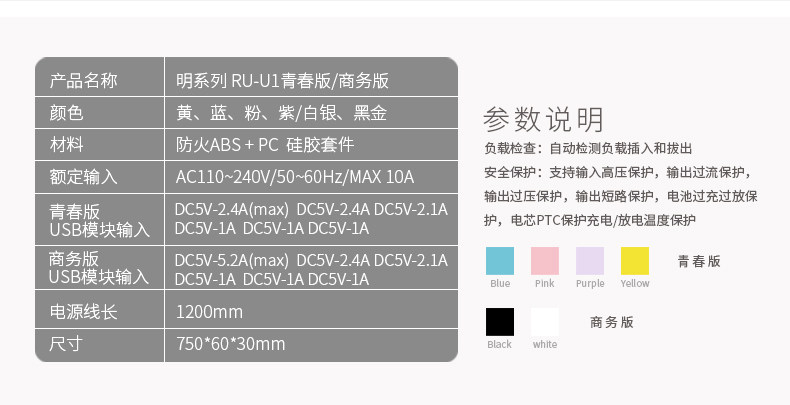 chargeur REMAX - Ref 1292190 Image 9