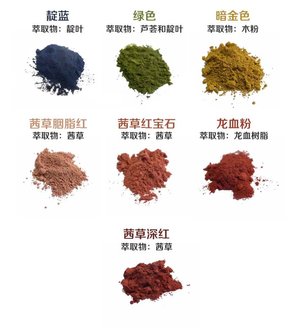 Цвет концентраты 进口德国 kremer 植物色粉 油漆色粉红色茜草膏 多色可选 - 油溶