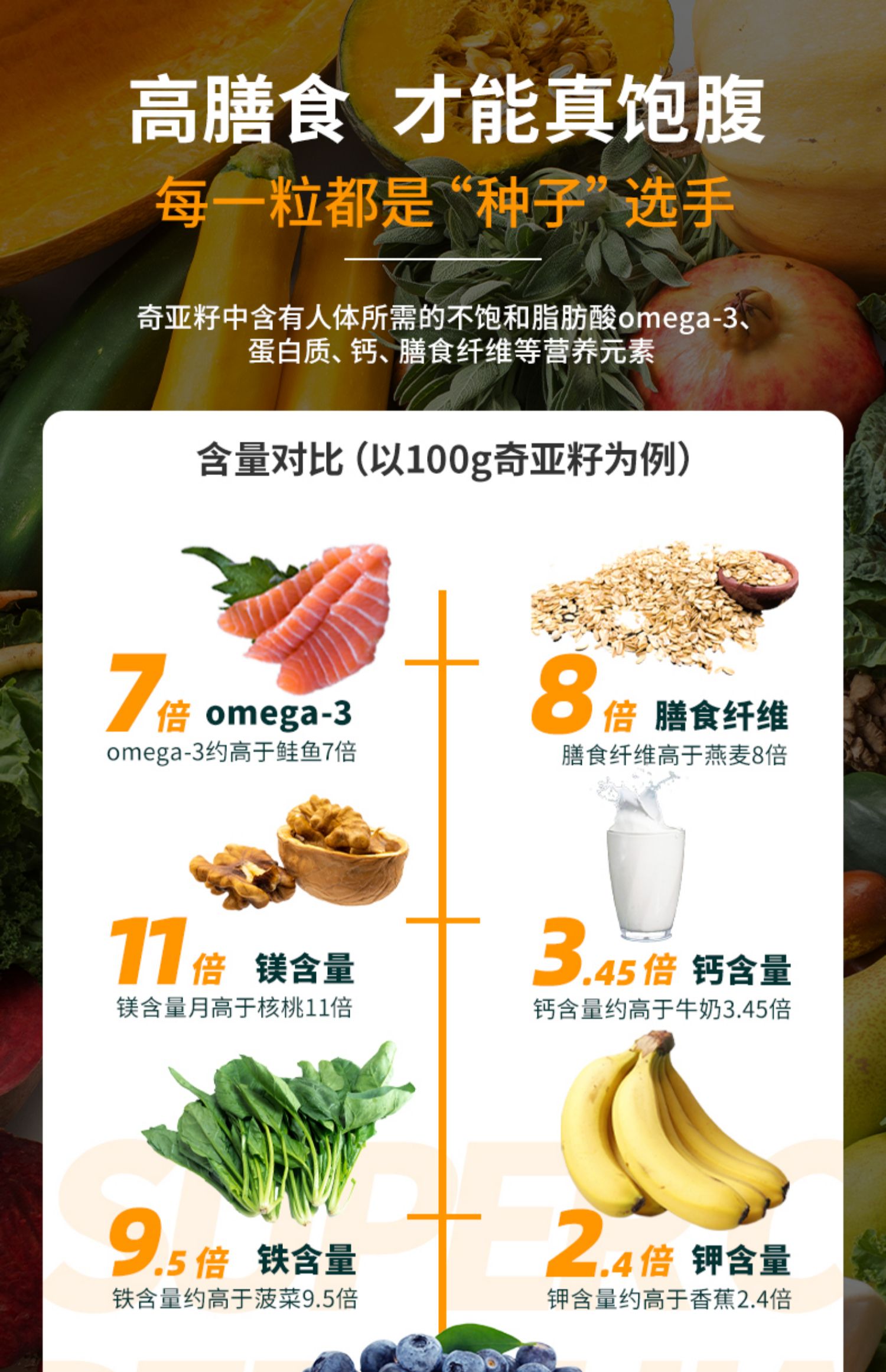 甸禾墨西哥进口原料冲饮奇亚籽