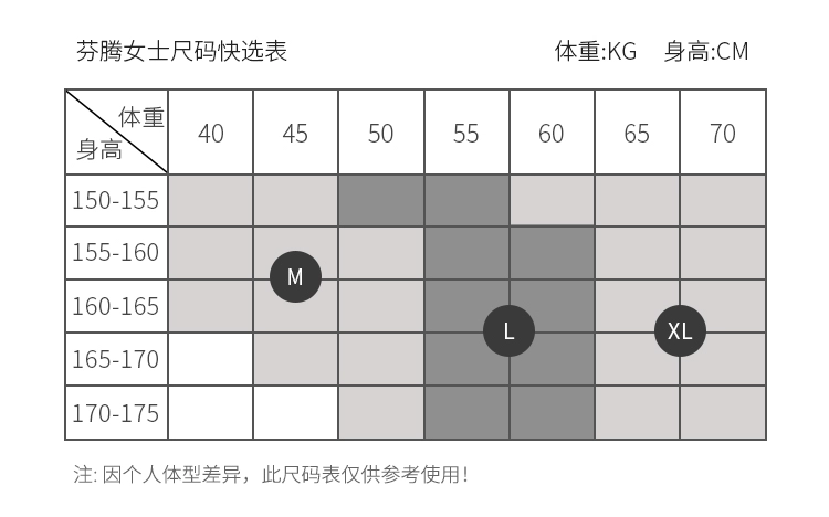 Đồ lót nữ Fenteng cotton 100% cotton 裆 Kháng khuẩn mới eo giữa cô gái ngọt ngào không có dấu vết kích thước lớn - Giống cái