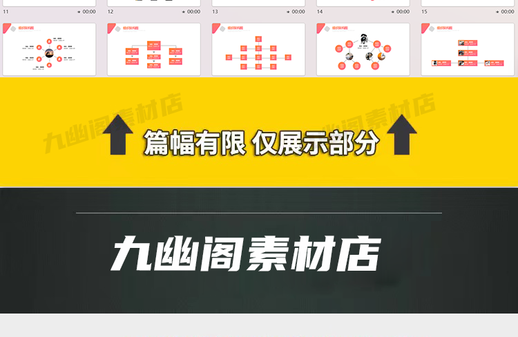 图片[15] - 精选1500款企业组织架构图公司人员框架结构图word/PPT模板 - 忙狐网