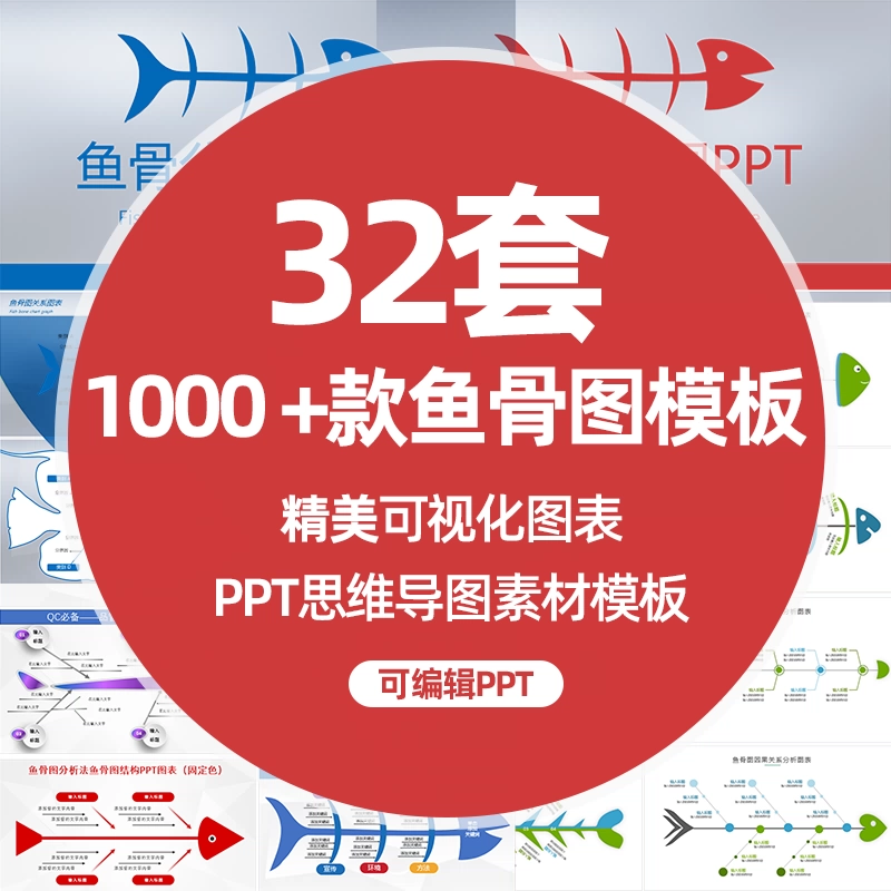 精选1000款鱼骨图ppt素材模板，可直接替换使用 - 忙狐网