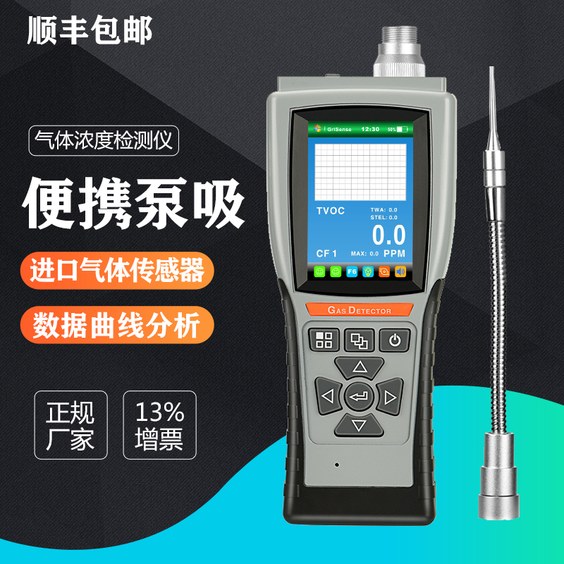Sulfur dioxide gas concentration detector for industrial medical portable chlorine dioxide CLO2 gas detector