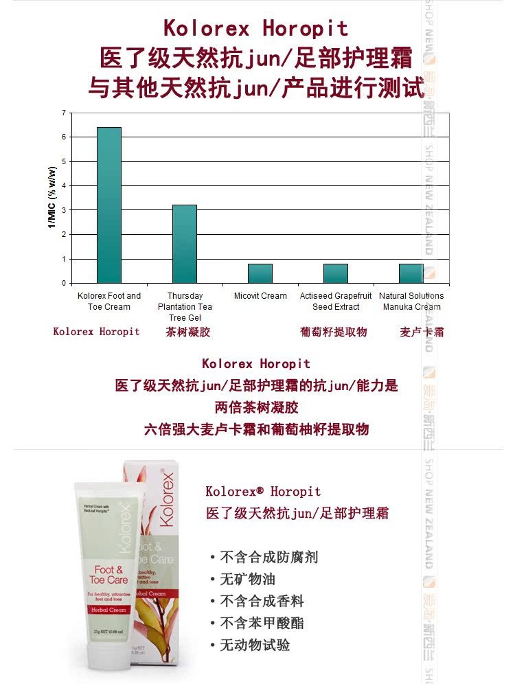 New Zealand mail trực tiếp Kolorex berry mâm xôi chăm sóc da tự nhiên nhẹ nhàng sửa chữa 25g mặt nạ chân