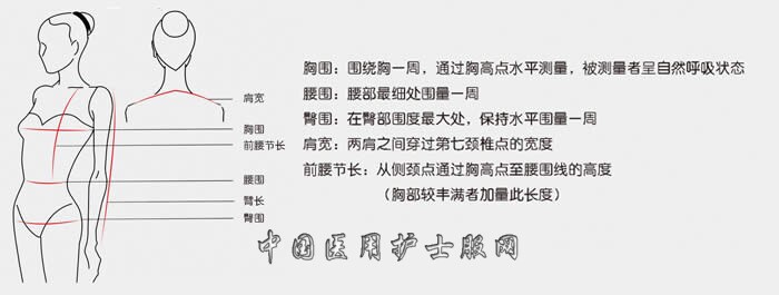 Tenue infirmière - Ref 1862760 Image 5