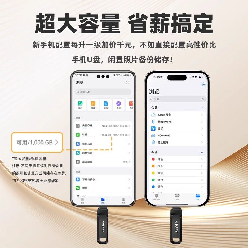 Sandisk Mobile USB Flash Drive Large Capacity 256g Computer Dual-Use Type-C Dual Interface High-Speed USB Flash Drive 512g