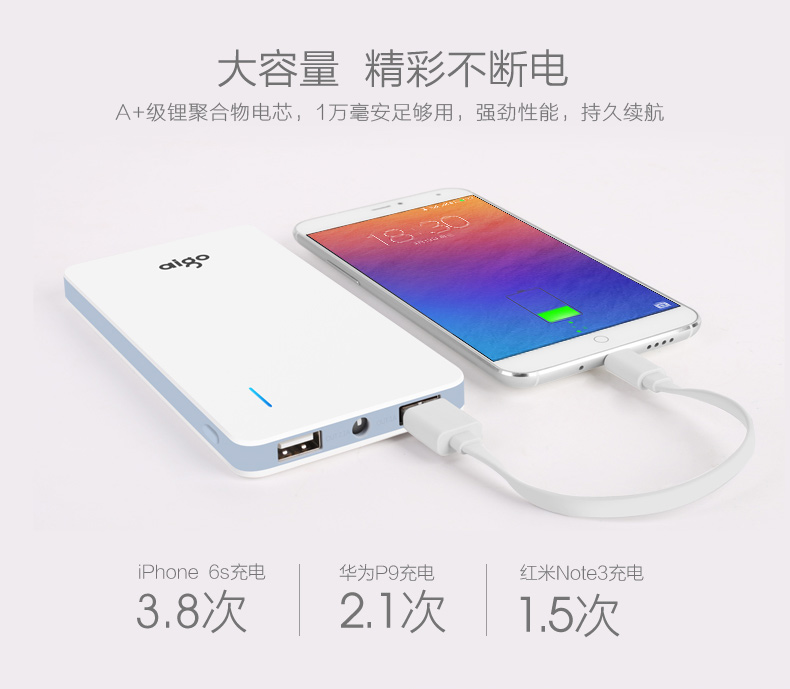 AIGO Patriot sạc kho báu 10.000 mA siêu mỏng polymer compact nhỏ cầm tay của Apple kê Huawei điện thoại di động phổ biến điện thoại di động vivo món quà tùy chỉnh tùy chỉnh chữ LOGO - Ngân hàng điện thoại di động sạc dự phòng ava