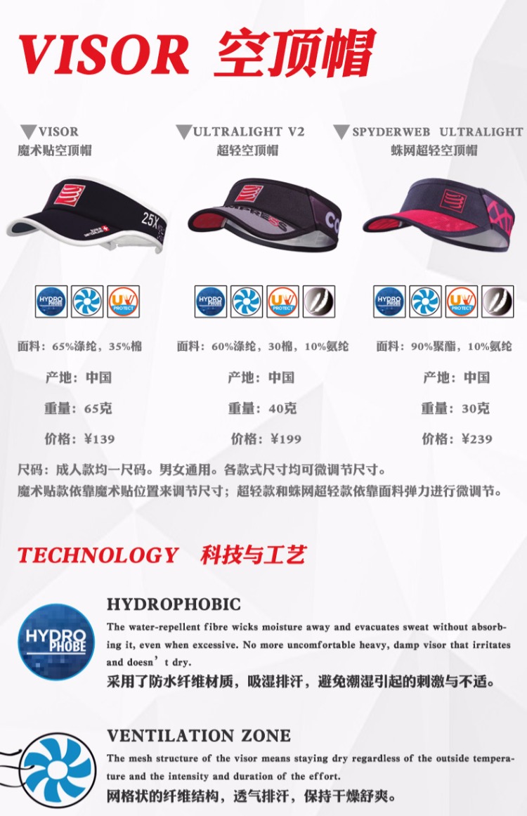 Compressport chạy mũ trống nam marathon mũ thể thao nhanh khô mũ cs che nắng sun hat nữ mũ golf