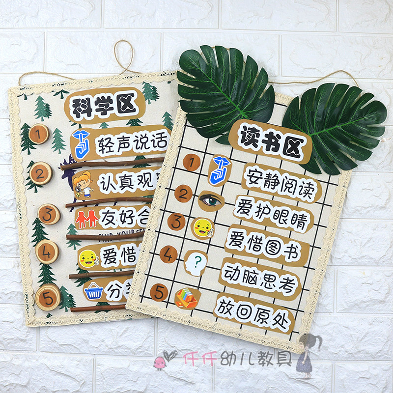 Kindergarten Ring Genesis Mori Department Wind Area Rules Signs Hanging class Arrangement Area Corner entrance Area ID signage