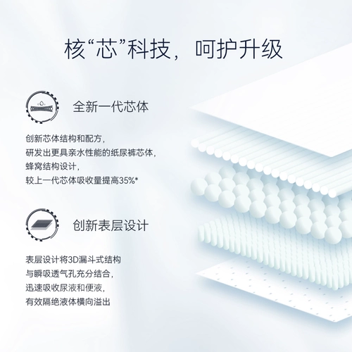 T Yiying Bright Galaxy Пробный набор из 4 ультратонких мягких подгузников-подтяжек NB-XXXL