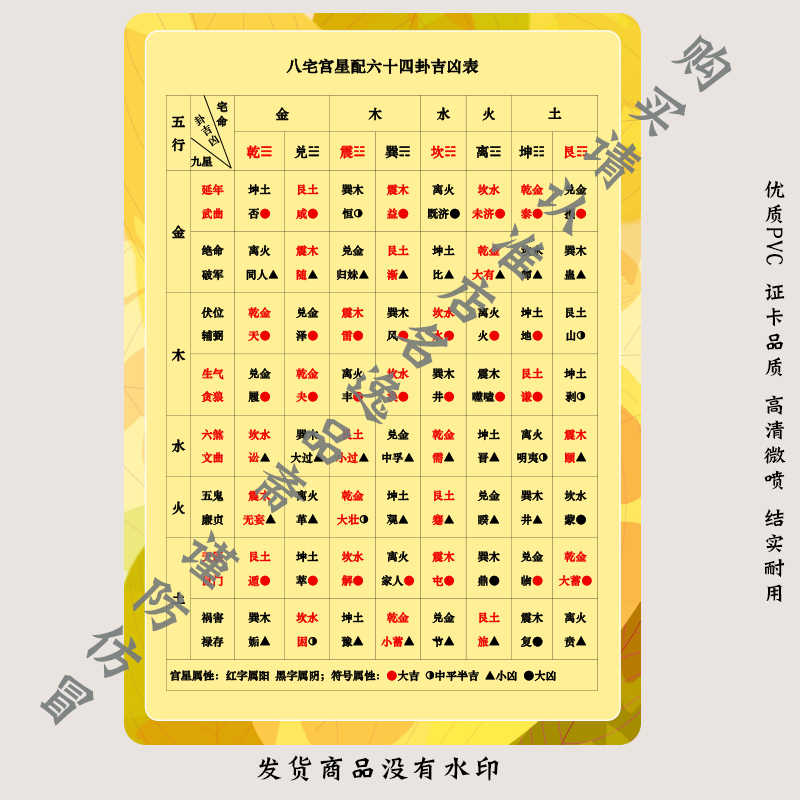 六十四卦4 - Top 10件六十四卦4 - 2026年2月更新- Taobao