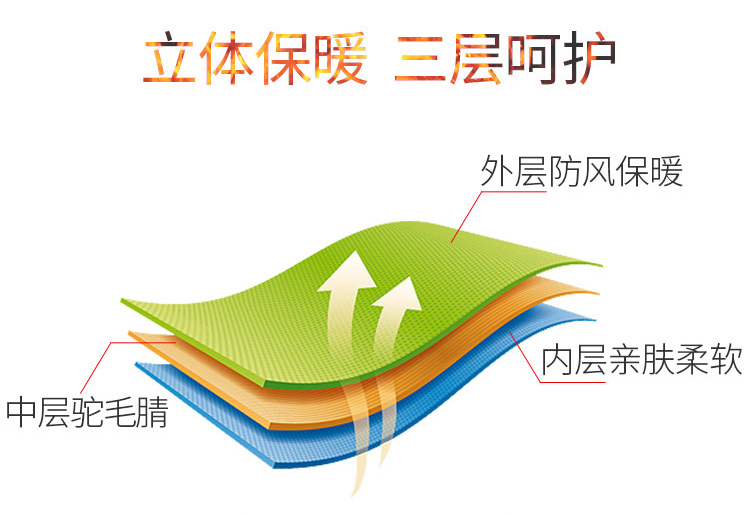 Phụ nữ mới trung niên quần lạc đà mùa đông mẹ thẳng qua quần cạp cao xuống quần ba lớp dày ấm quần áo trung niên