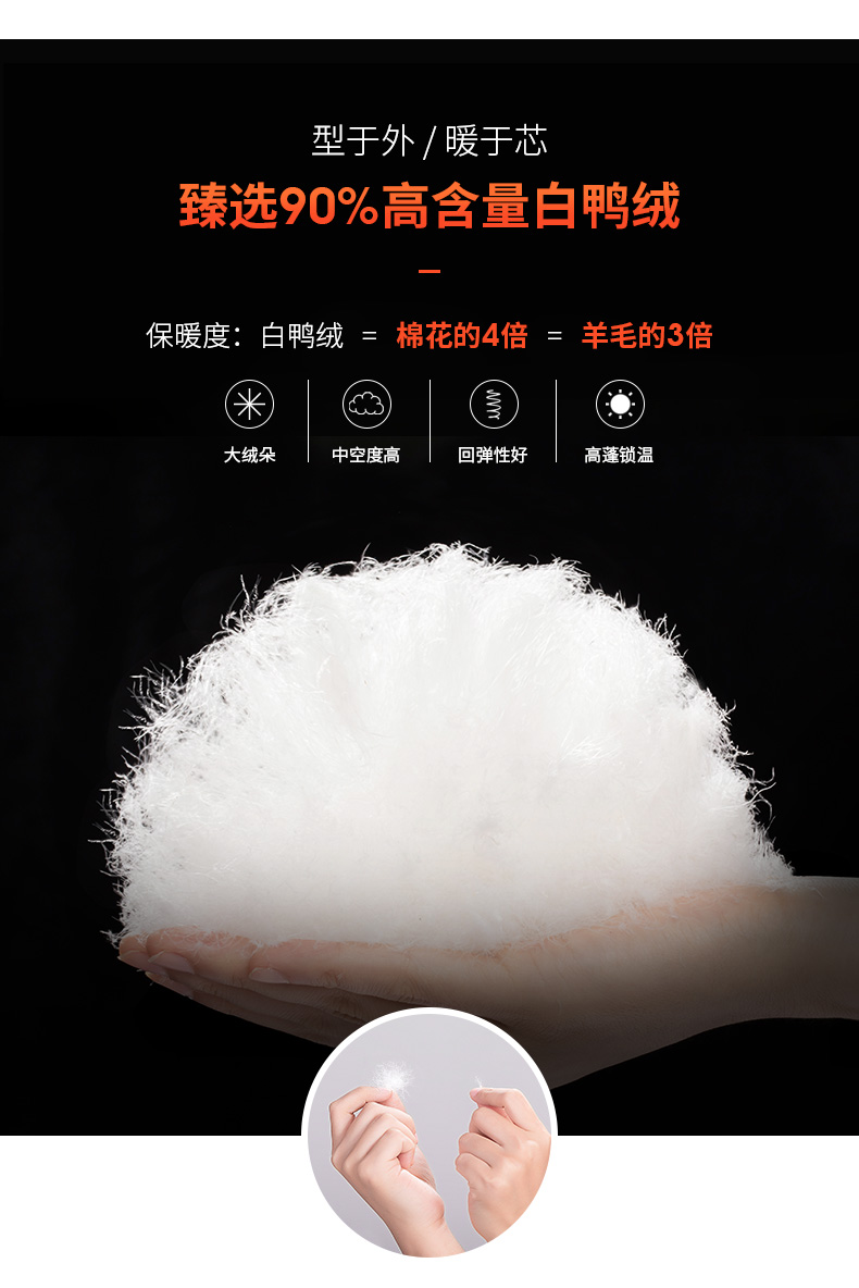 断码好价 骆驼 男士防泼水短款羽绒服 图3