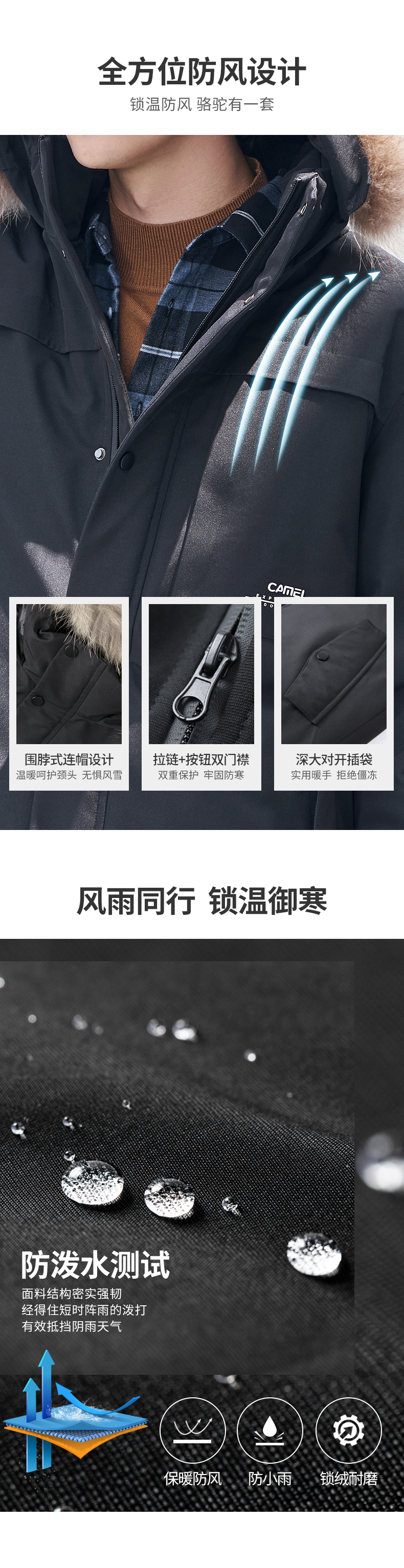 骆驼 男装 貉毛大领 白鸭绒羽绒服 图3