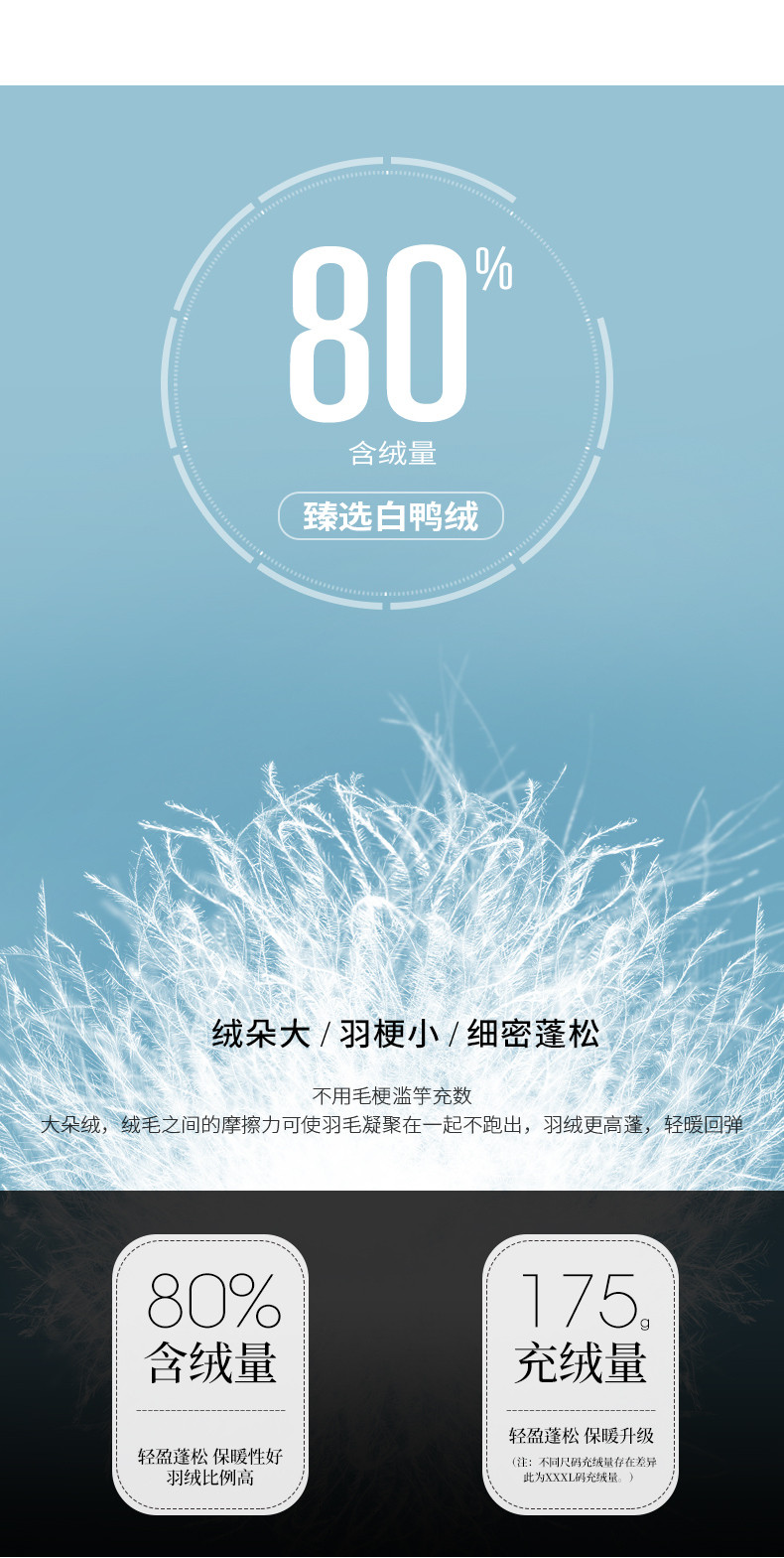 骆驼 加厚中长款 工装休闲羽绒服 可拆卸貉子毛领 图9