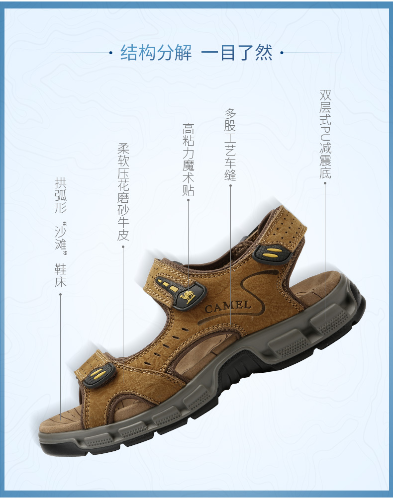 Dép nam Camel 2018 hè mới giày nam xu hướng da ngoài trời thoáng khí giày sneaker nam
