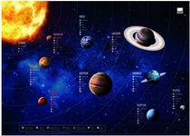 table mat